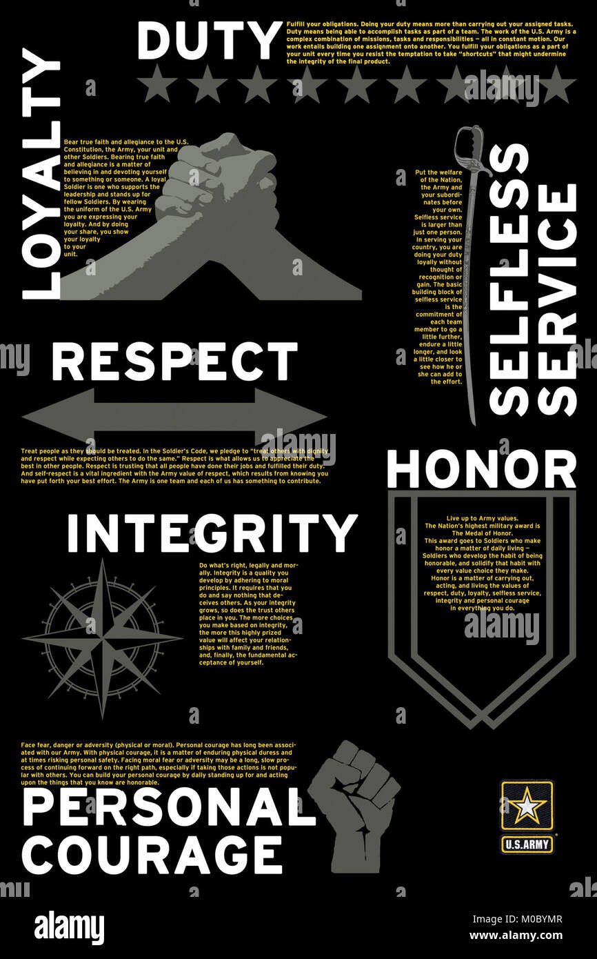 Discover The Vital Army Value Of Moral Principles